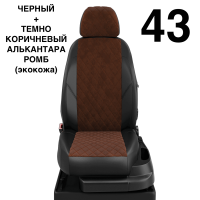 Чехлы Автолидер на Renault Scenic 1 1996-2003 Чехлы Автолидер на Renault Scenic 1 1996-2003