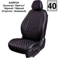 Чехлы Лорд на Lada (ВАЗ) 2131, Нива, с 11.2019, 5 дверей Чехлы Лорд на Lada (ВАЗ) 2131, Нива, с 11.2019, 5 дверей